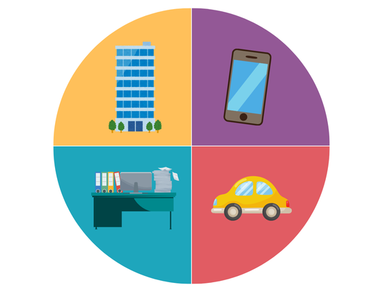Asset Write-Off Processing