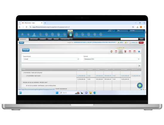 Integrations