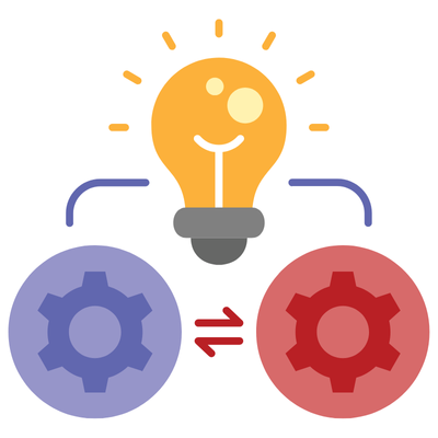 Integrated Accounting